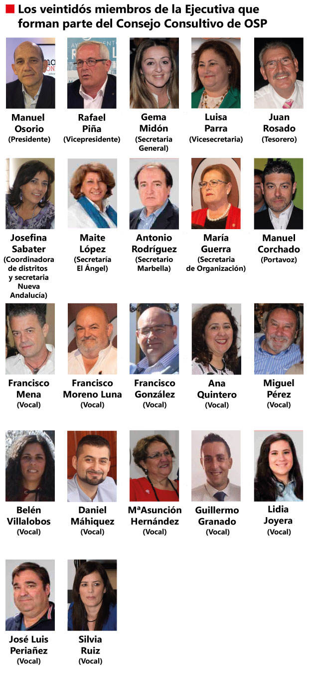 Infografía con la identidad de los miembros de la Ejecutiva de OSP que forman parte de la Ejecutiva del Infografía con la identidad y cargos de los miembros de la Ejecutiva de OSP que forman parte de la Ejecutiva del partido