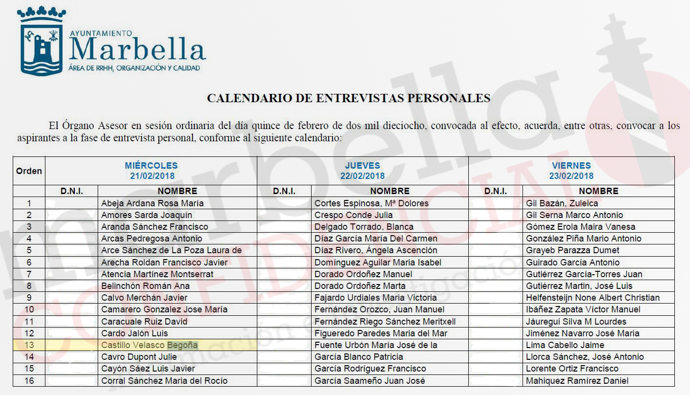 Imagen de la lista de aspirantes a las direcciones generales que se puede consultar en la web municipal. En amarillo, subrayado el nombre de Begoña Castillo en la primera columna de izqda a drcha