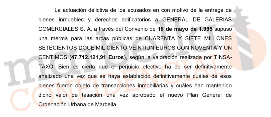 Extracto del escrito de acusación del Ayuntamiento de Marbella, presentado en febrero de 2015 y luego retirado en abril de 2019.