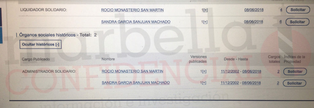 Documento oficial del Registro Mercantil que demuestra la relación societaria entre Rocío Monasterio y Sandra García Sanjuan.